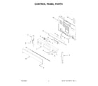 Maytag YMFES6030RW0 control panel parts diagram