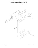 Door and panel parts