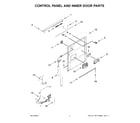 Maytag MDPS6124RZ1 control panel and inner door parts diagram