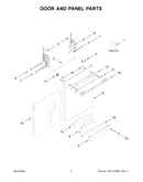 Door and panel parts