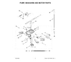 Jenn-Air JDPSS244PM1 pump, washarm and motor parts diagram