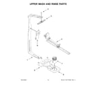 Jenn-Air JDPSS244PM1 upper wash and rinse parts diagram