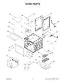 Oven parts