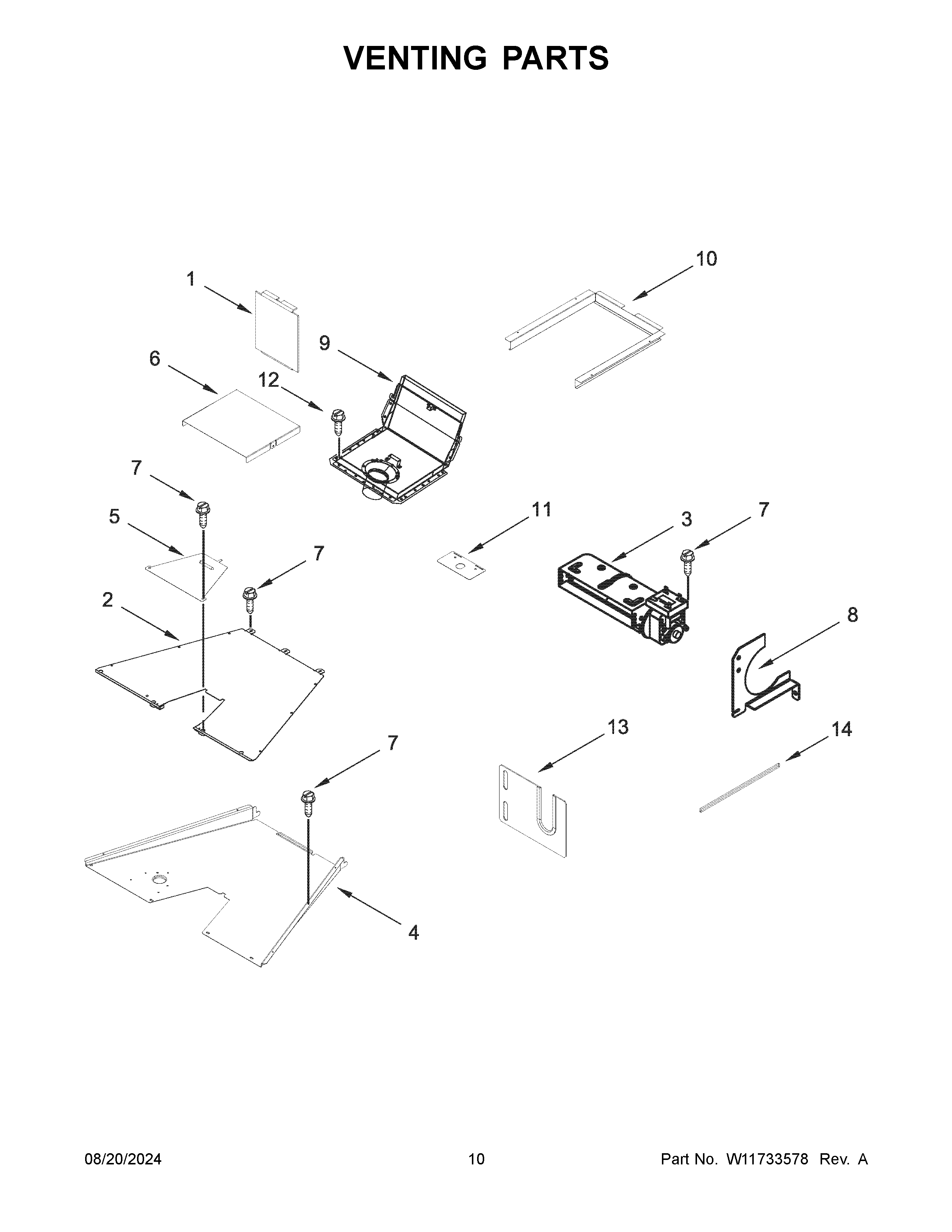 Venting parts