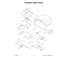 Maytag MFI2570FEB11 freezer liner parts diagram