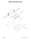 Door and panel parts