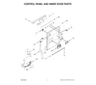 KitchenAid KDPM804KPS3 control panel and inner door parts diagram