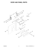 Door and panel parts