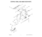 KitchenAid KDTM704KPS3 control panel and inner door parts diagram