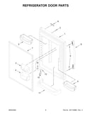 Refrigerator door parts