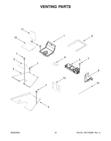 Venting parts