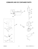 Icemaker and ice container parts