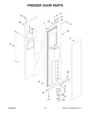 Freezer door parts