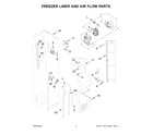 KitchenAid KBSD706MPS01 freezer liner and air flow parts diagram