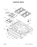 Cooktop parts