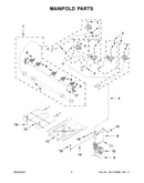 Manifold parts
