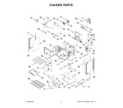 Whirlpool WFES7530RV0 chassis parts diagram