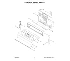 Whirlpool WFES7530RW0 control panel parts diagram