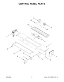 Control panel parts