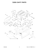 Oven cavity parts