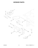 Interior parts