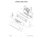 Whirlpool YWFES7530RZ0 control panel parts diagram