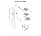 Whirlpool WRS331SDHB07 freezer liner parts diagram