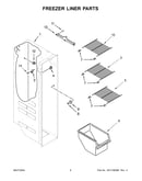Freezer liner parts