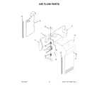 Whirlpool WRS331SDHB07 air flow parts diagram