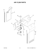 Air flow parts