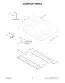 Cooktop parts