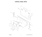 Amana AER6603SFB6 control panel parts diagram