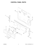 Control panel parts