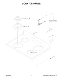 Cooktop parts