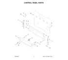 Amana ACR4203MNS1 control panel parts diagram