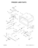 Freezer liner parts