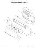 Control panel parts