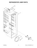 Refrigerator liner parts