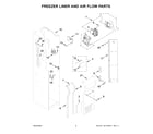 KitchenAid KBSD702MSS01 freezer liner and air flow parts diagram