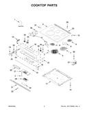 Cooktop parts
