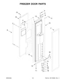 Freezer door parts
