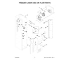 KitchenAid KBSD708MSS01 freezer liner and air flow parts diagram