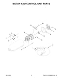 Motor and control unit parts