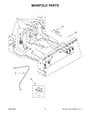 Manifold parts