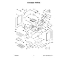 Whirlpool YWSES7530RW0 chassis parts diagram