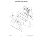 Whirlpool YWFES7530RV0 control panel parts diagram