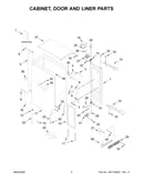 Cabinet, door and liner parts