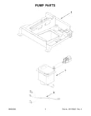 Pump parts