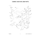 Whirlpool WUI95X15HZ02 cabinet, door and liner parts diagram