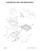 Evaporator, grid, and water parts